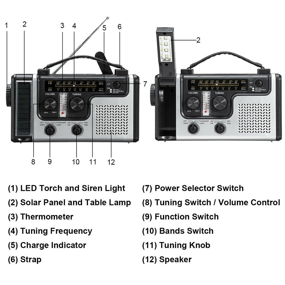 Radio Portable multifonction énergie solaire manivelle Dynamo AM/FM/SW1 météo lampe de poche lumière de lecture LED
